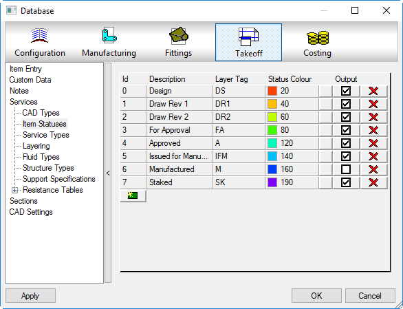 MainDatabaseStatuses